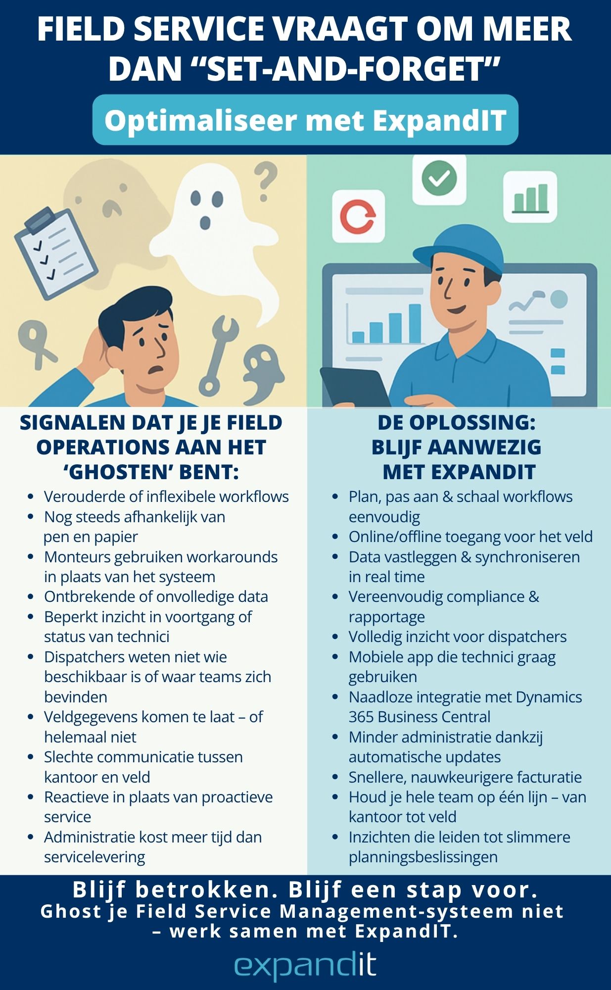 Infograhic - DE Don't Ghost your Field Service.jpg